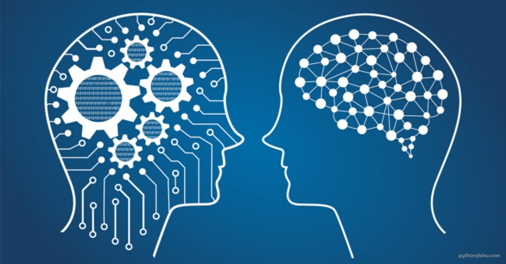 心智理论AI-人工智能的类型—Python技术站