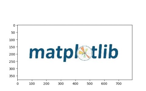 详解Matplotlib 常用的5种图像处理方法
