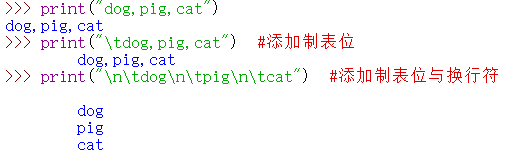 Python笔记（1）——字符串（Python编程：从入门到实践）