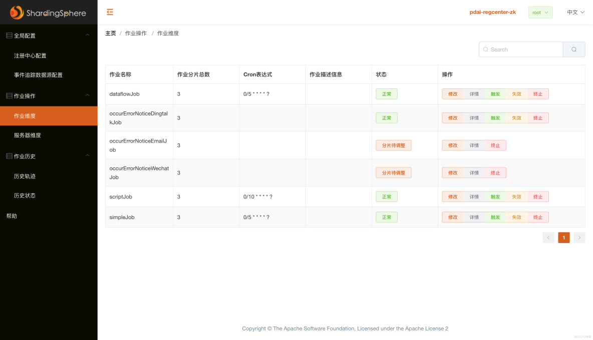 SpringBoot定时任务 - 什么是ElasticJob？如何集成ElasticJob实现分布式任务调度？_elastic_07