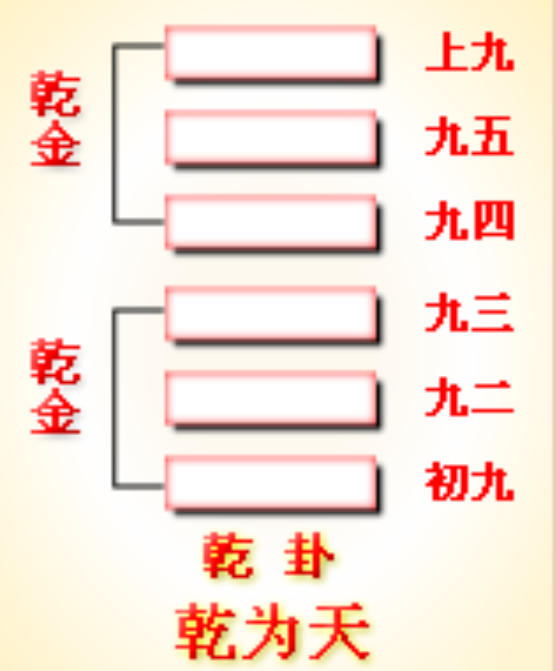 利用PYTHON实现科学占卜