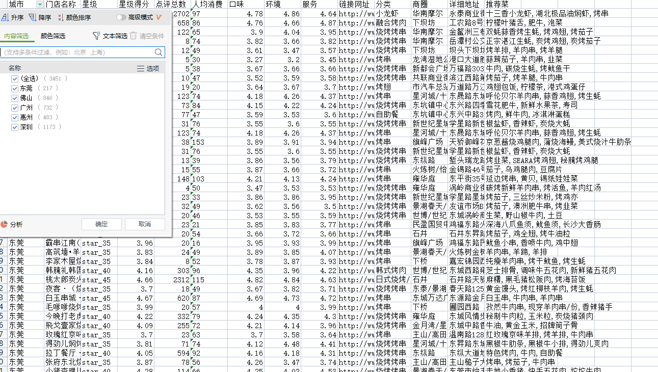 Python批量处理Excel表格，将多个表格内容合并到一个，提升工作效率！