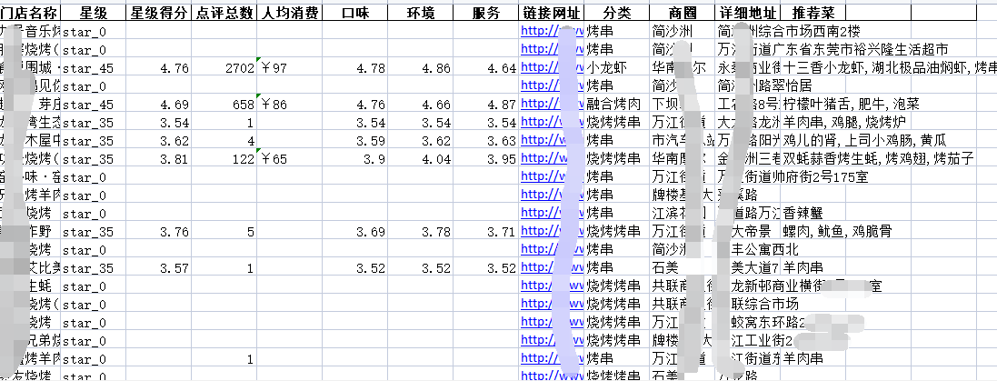 Python批量处理Excel表格，将多个表格内容合并到一个，提升工作效率！