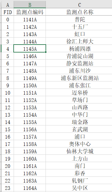 python 处理气象站点csv数据以及简单excel读写操作