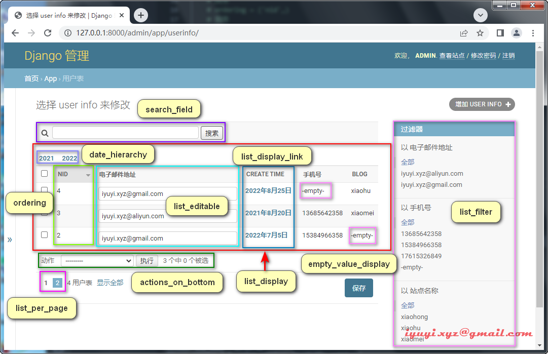 Django 之ModelAdmin对象(补)