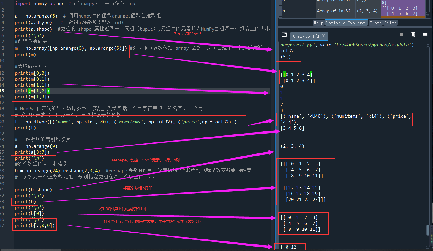 Python数据分析--Numpy常用函数介绍(1)--工具安装及Numpy介绍