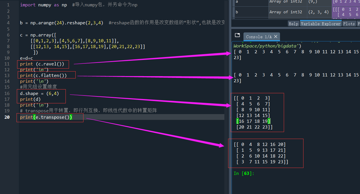 Python数据分析--Numpy常用函数介绍(1)--工具安装及Numpy介绍