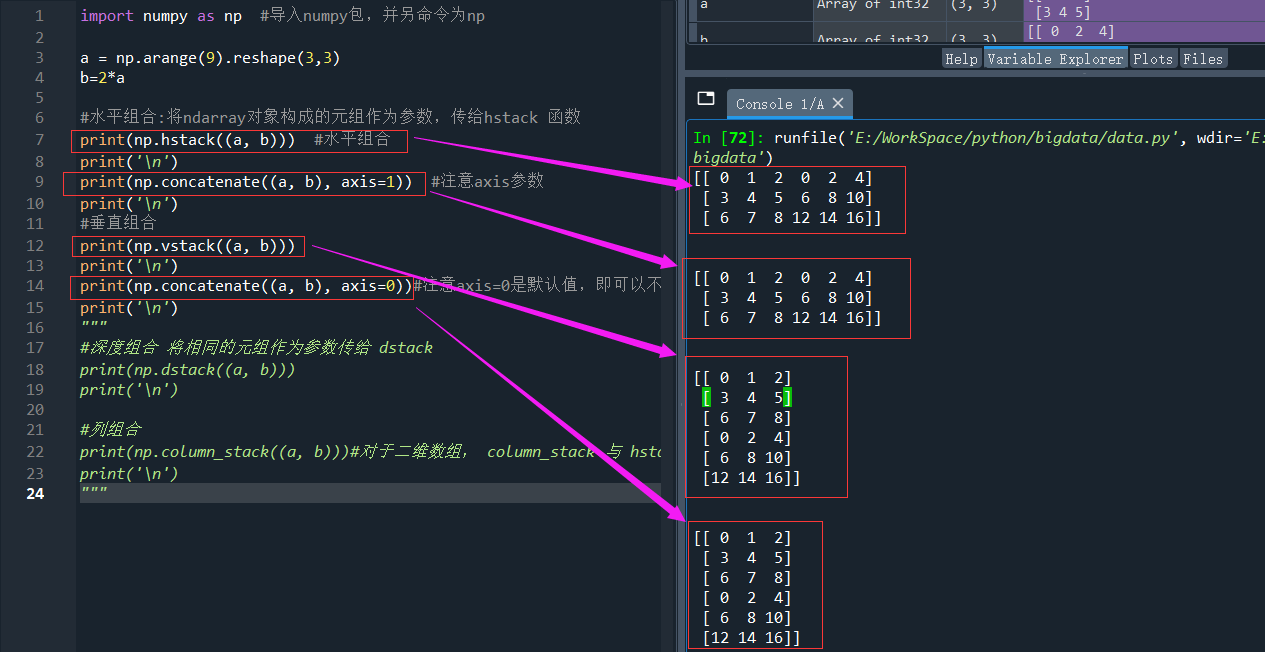 Python数据分析--Numpy常用函数介绍(1)--工具安装及Numpy介绍