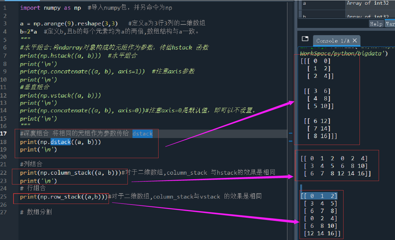 Python数据分析--Numpy常用函数介绍(1)--工具安装及Numpy介绍