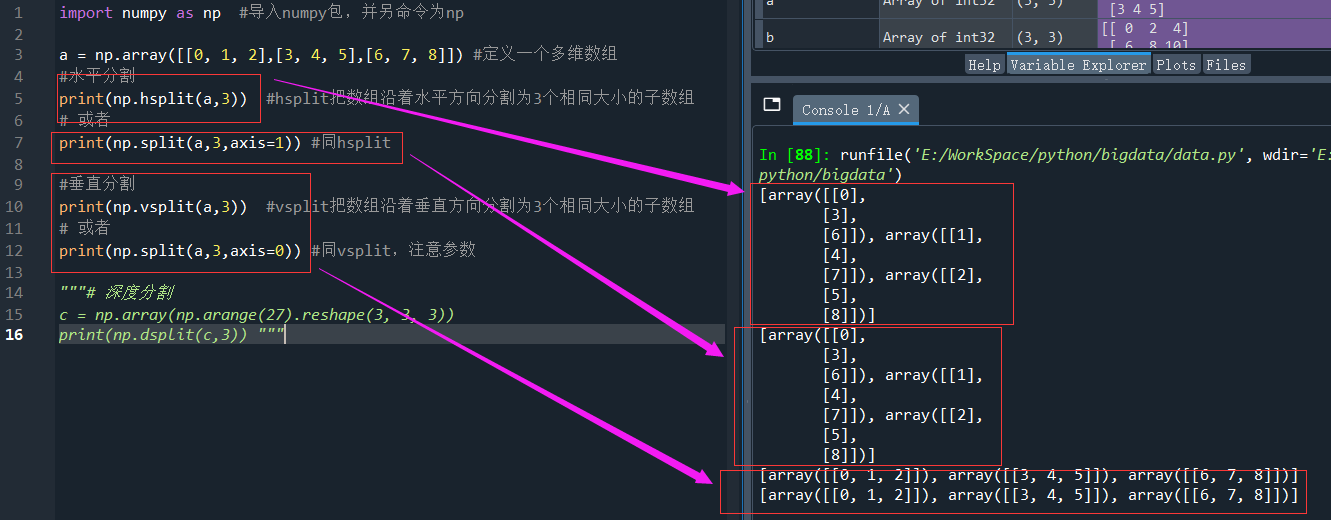 Python数据分析--Numpy常用函数介绍(1)--工具安装及Numpy介绍