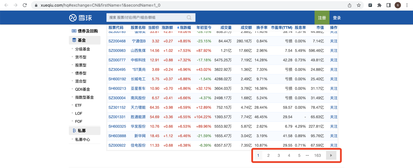 【股票爬虫教程】我用100行Python代码，爬了雪球网5000只股票，还发现一个网站bug！