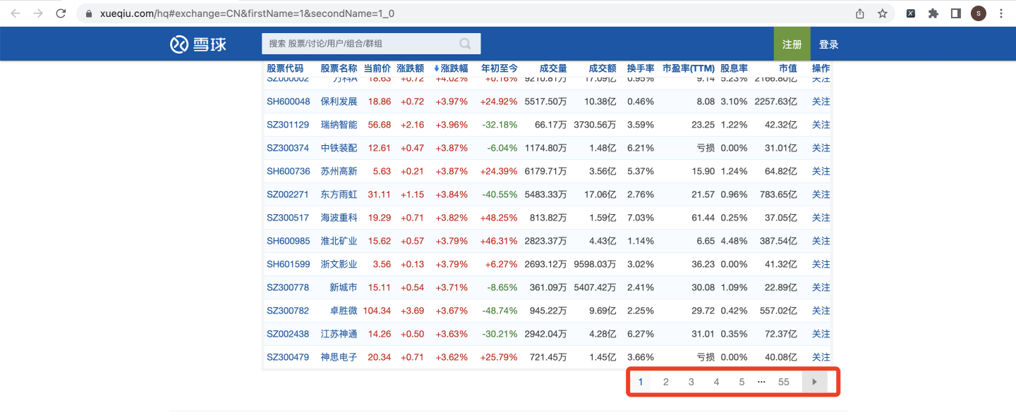 【股票爬虫教程】我用100行Python代码，爬了雪球网5000只股票，还发现一个网站bug！