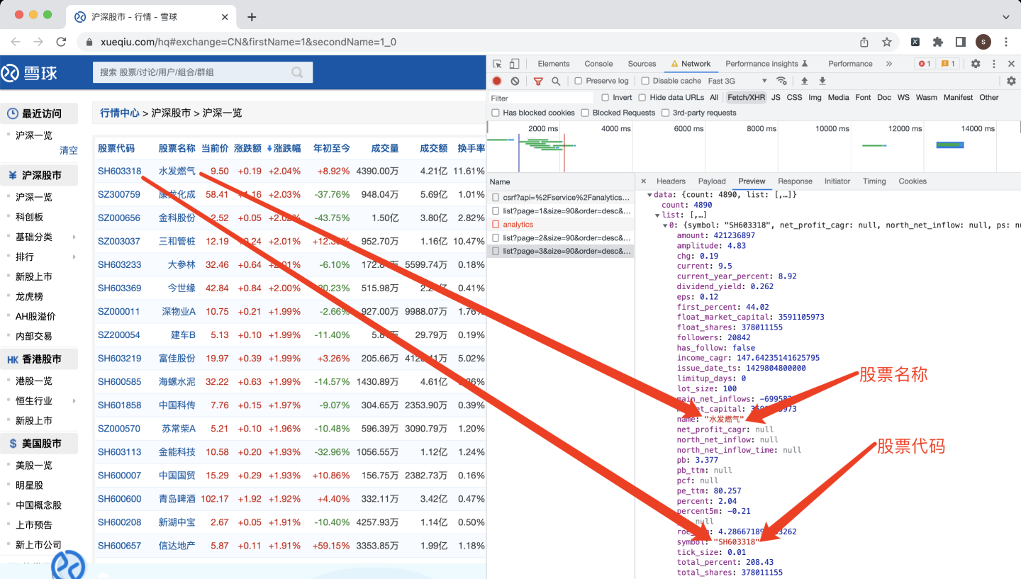 【股票爬虫教程】我用100行Python代码，爬了雪球网5000只股票，还发现一个网站bug！