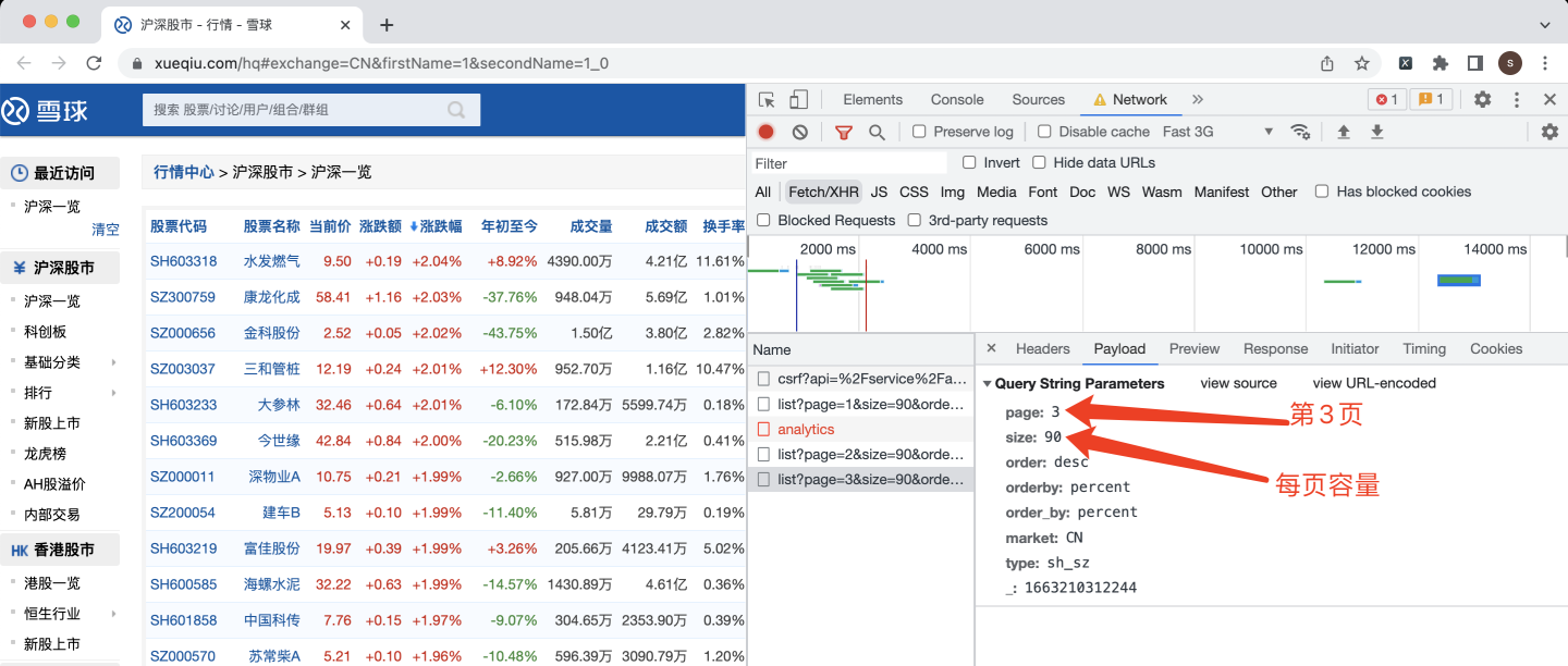 【股票爬虫教程】我用100行Python代码，爬了雪球网5000只股票，还发现一个网站bug！