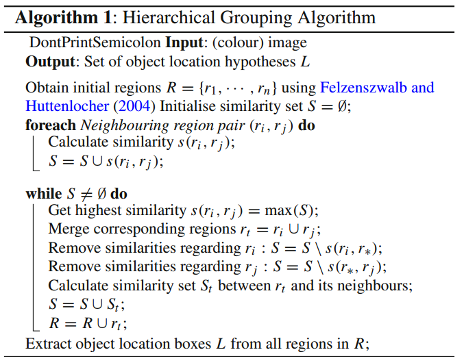 目标检测--Selective Search for Object Recognition(IJCV, 2013)