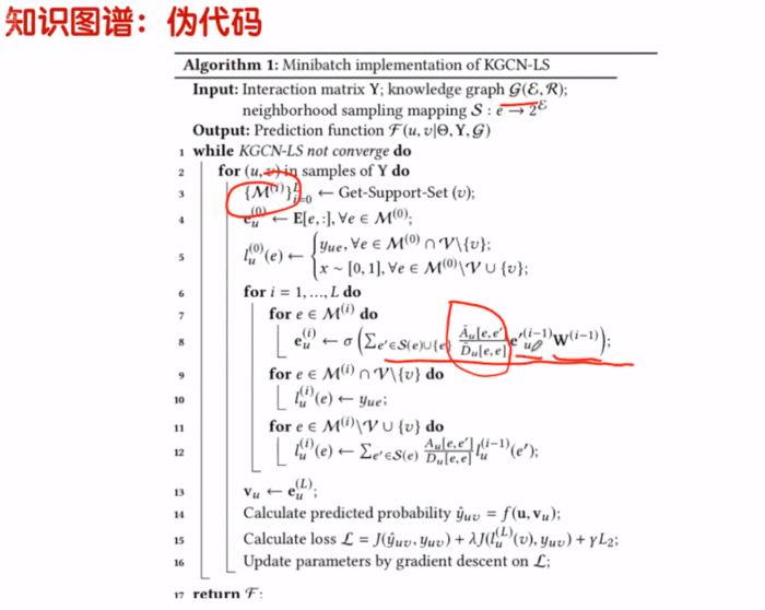 知识图谱和图卷积（贪心学院）——学习笔记