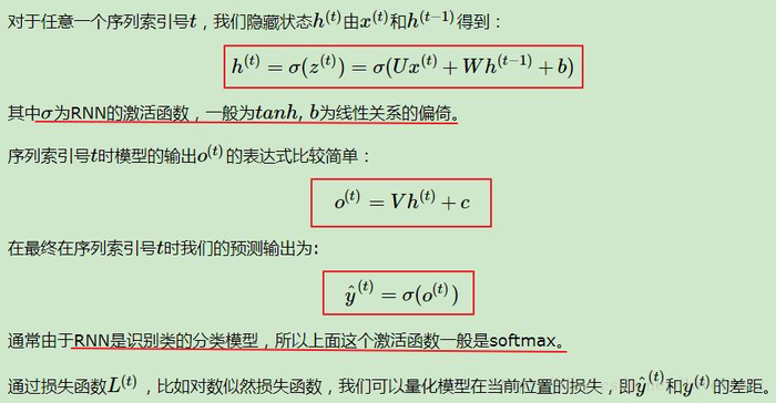 关于卷积神经网络（CNN）与递归/循环神经网络(RNN)的入门学习