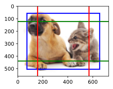 多尺度目标检测 Multiscale Object Detection