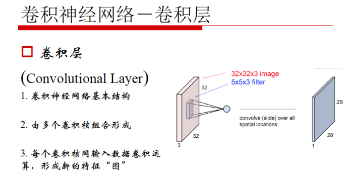 【原创 深度学习与TensorFlow 动手实践系列 - 3】第三课：卷积神经网络 - 基础篇