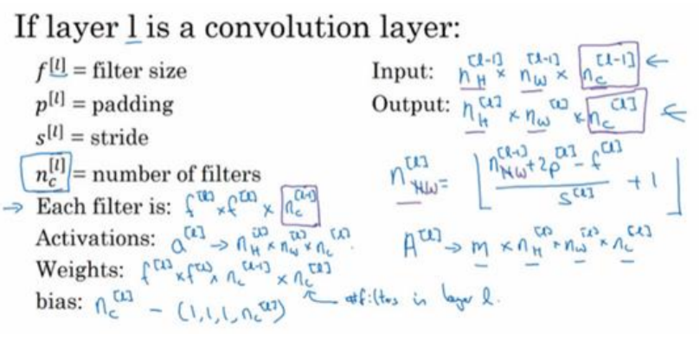 吴恩达《深度学习》第四门课（1）卷积神经网络