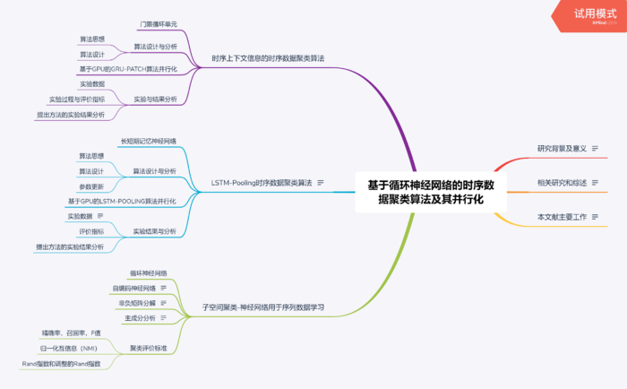 十一，基于循环神经网络的时序数据聚类算法及其并行化