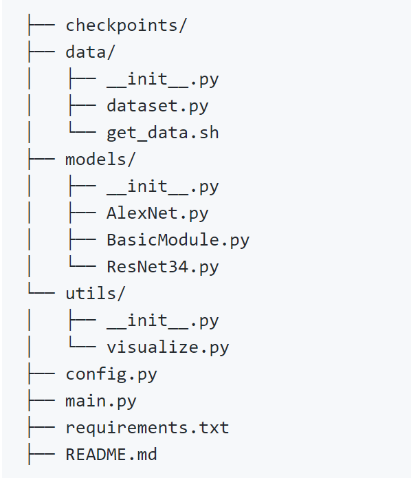 Pytorch:实战指南