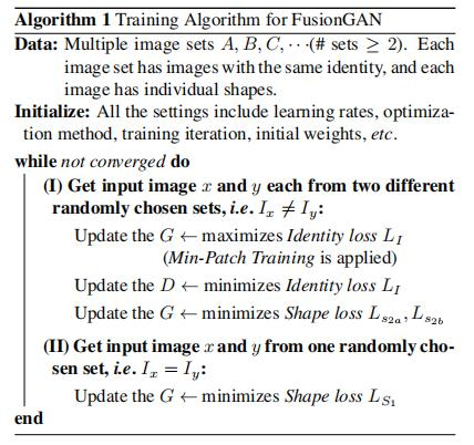 Fusion Gan(融合生成对抗网络)中将一个人的身份和另一个人的形状融合形成新图像