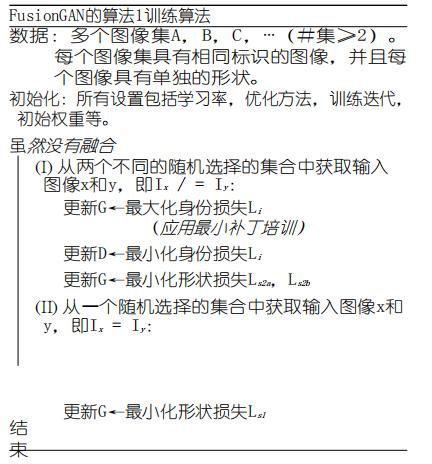 Fusion Gan(融合生成对抗网络)中将一个人的身份和另一个人的形状融合形成新图像