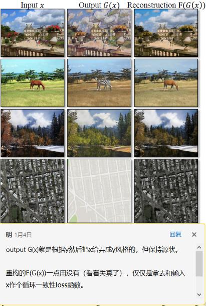 GAN生成对抗网络合集（七）：cycleGAN—循环损失的提出 / starGAN