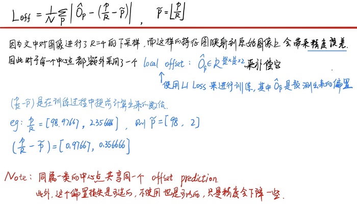 【论文阅读】Objects as Points 又名 CenterNet | 目标检测