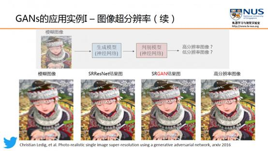 关于对抗生产网络（GAN）的初步学习