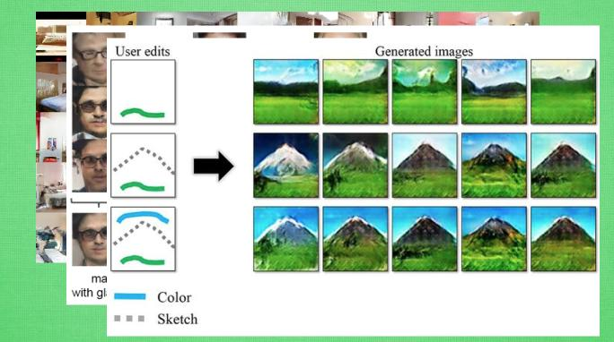 生成对抗网络（GAN Generative Adversarial Nets ）简介