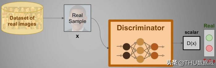 基于生成对抗网络（GAN）的人脸变形