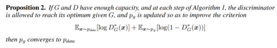 生成式对抗网络GAN（Generative Adversarial Nets）简介