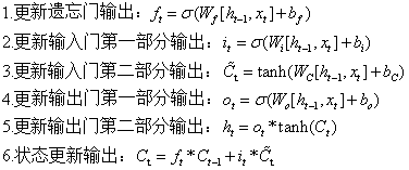 循环神经（LSTM）网络学习总结