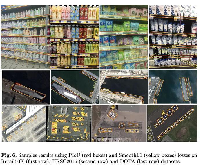 PIoU Loss：倾斜目标检测专用损失函数，公开超难倾斜目标数据集Retail50K | ECCV 2020 Spotlight