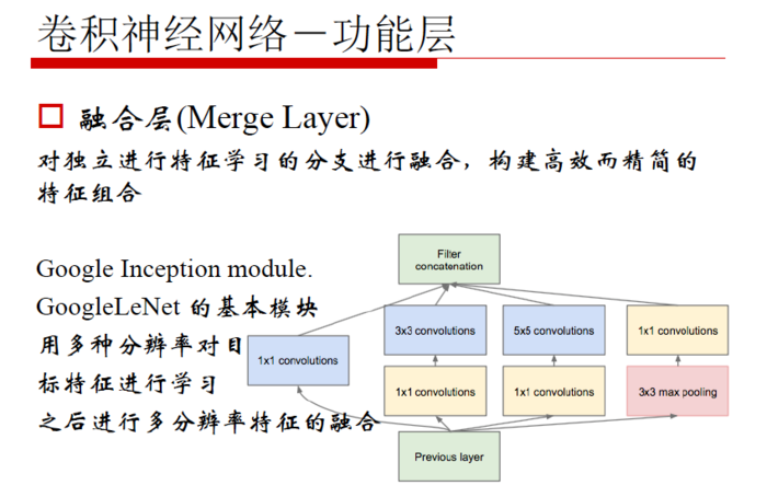 【原创 深度学习与TensorFlow 动手实践系列 - 3】第三课：卷积神经网络 - 基础篇