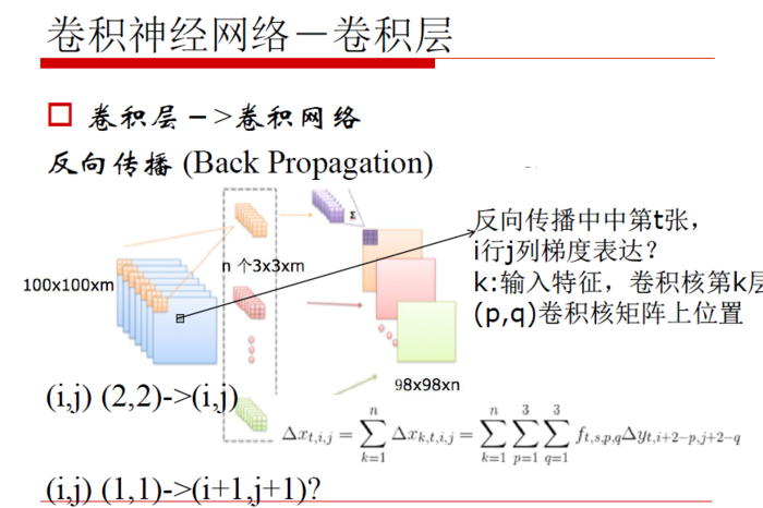 【原创 深度学习与TensorFlow 动手实践系列 - 3】第三课：卷积神经网络 - 基础篇