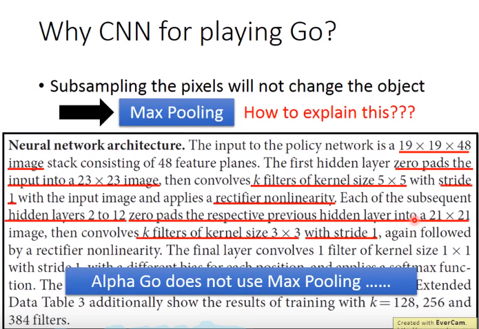 Convolutional neural network (卷积神经网络)