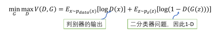 生成对抗网络GAN详细推导