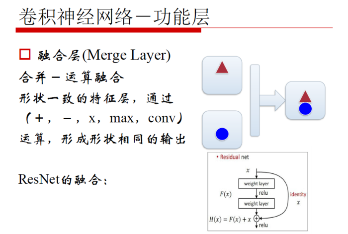 【原创 深度学习与TensorFlow 动手实践系列 - 3】第三课：卷积神经网络 - 基础篇