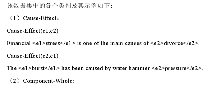 《基于深度卷积神经网络的实体关系抽取》笔记