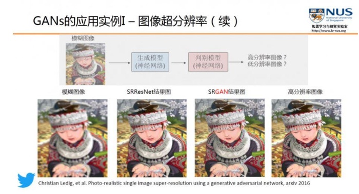 深度学习之GAN生成对抗网络