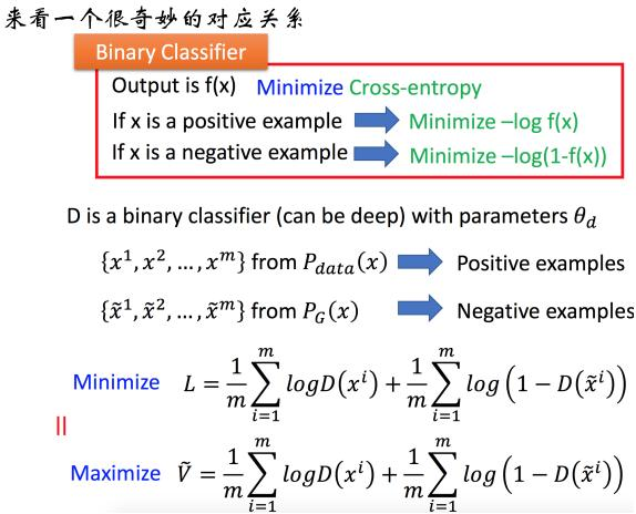 七月算法深度学习 第三期 学习笔记-第五节 生成对抗网络GAN