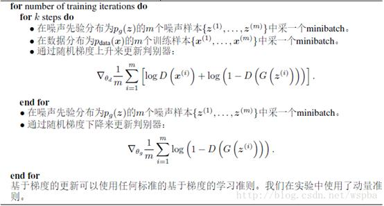 GAN生成式对抗网络总结