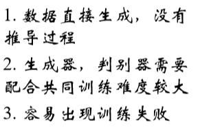 深度学习（生成对抗网络GAN）