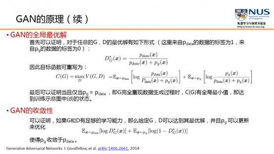 关于对抗生产网络（GAN）的初步学习