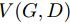 GAN(Generative Adversarial Nets) 对抗生成网络