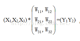 目标检测从入门到精通—SPP-Net详细解析（三）