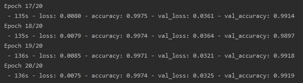 使用 Keras + CNN 识别 MNIST 手写数字